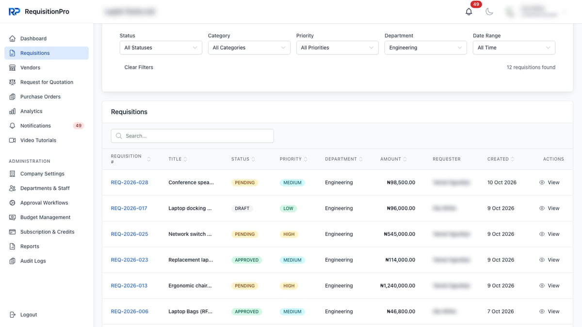 RequisitionPro requisitions list filtered to the Engineering department, with all statuses, categories, priorities and dates, showing 12 requisitions found and rows with requisition number, title, status, priority, department, amount in naira, requester (blurred) and created date