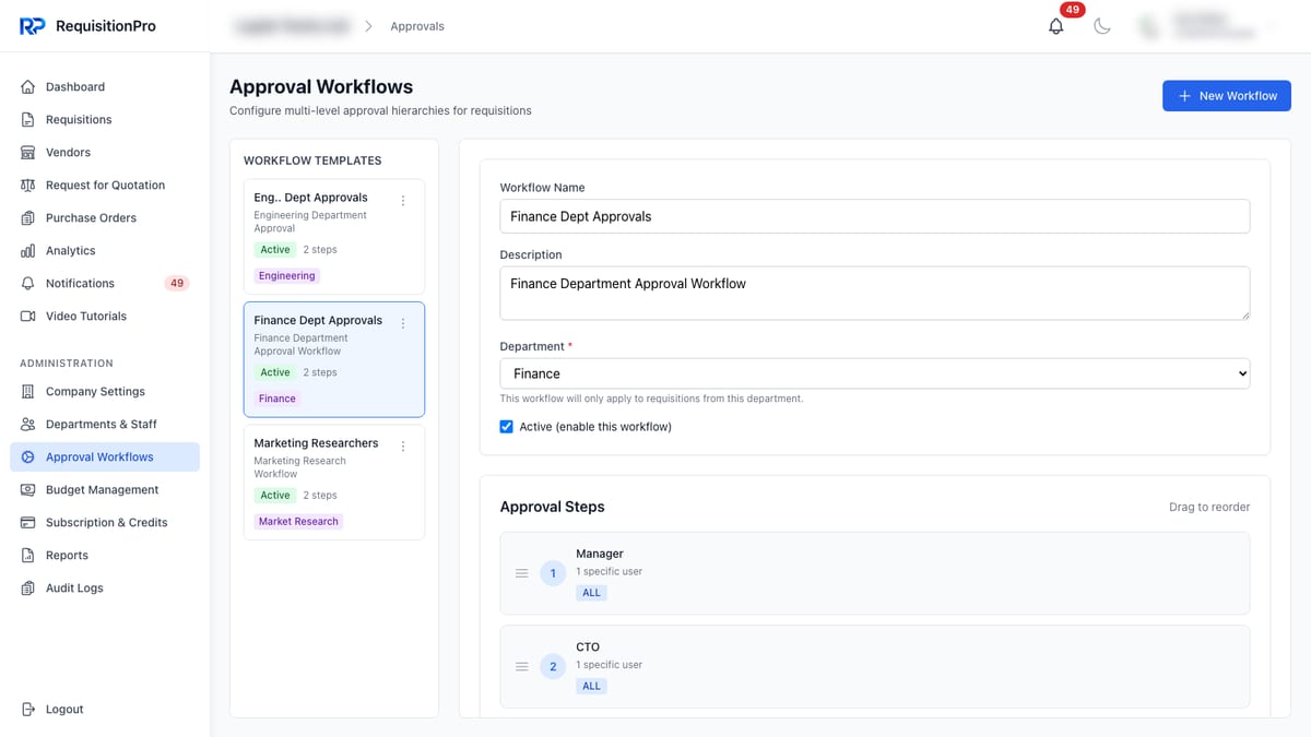 RequisitionPro Approval Workflows page with the Finance Dept Approvals template open: the Finance department selected with a note that the workflow only applies to requisitions from that department, Active ticked, and two approval steps, Manager and CTO, each assigned to one specific user