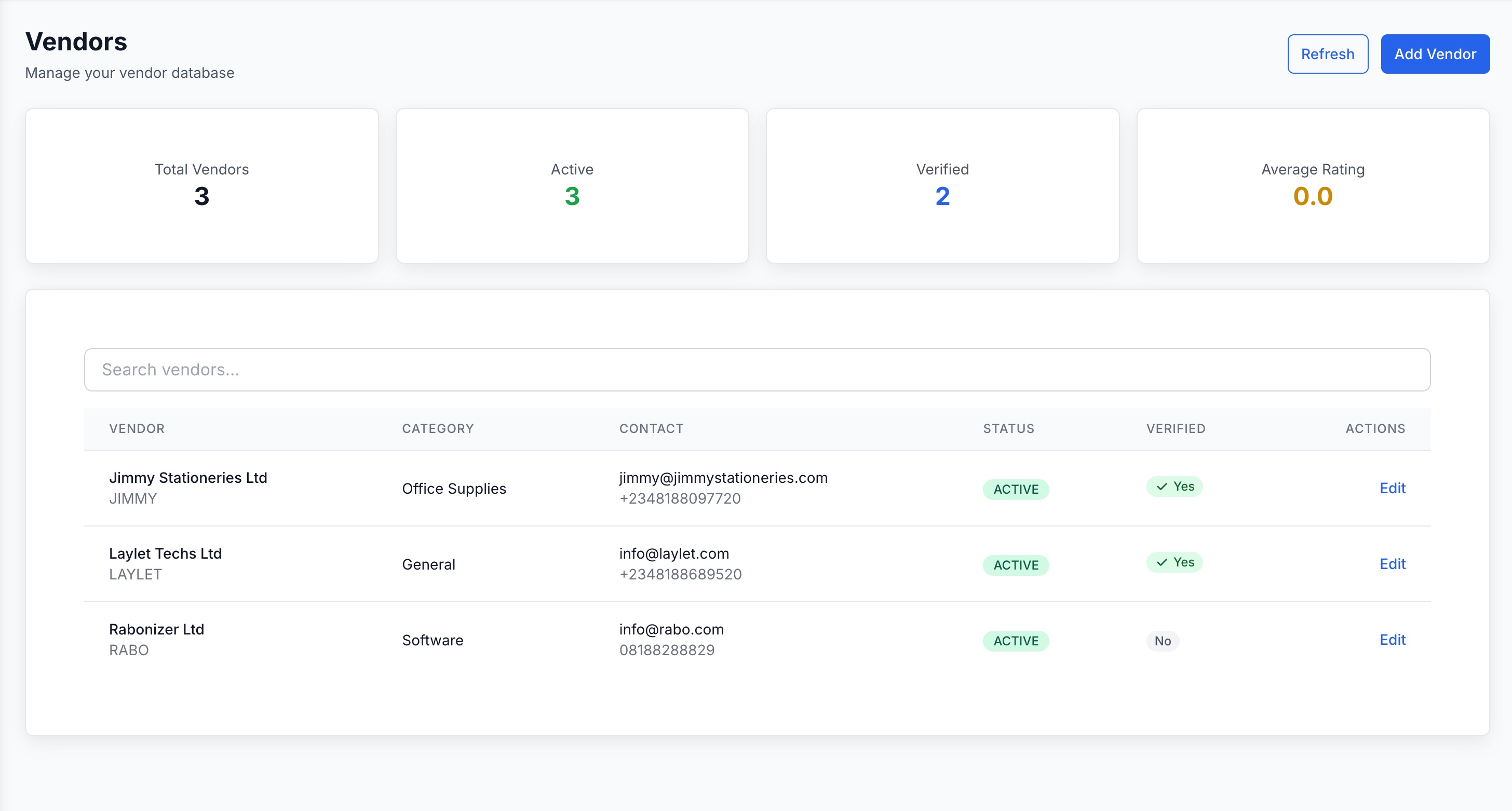 Vendor Management