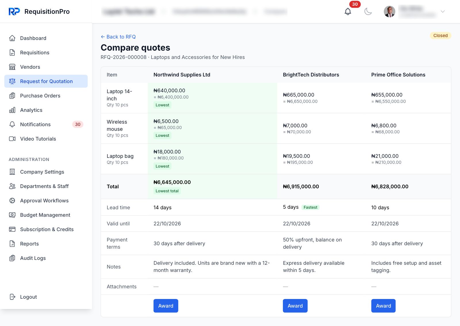 Compare quotes side by side - lowest price and fastest delivery highlighted